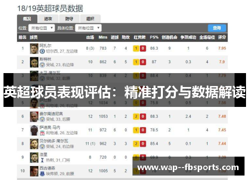 英超球员表现评估：精准打分与数据解读