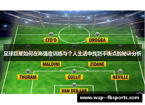 足球巨星如何在高强度训练与个人生活中找到平衡点的秘诀分析