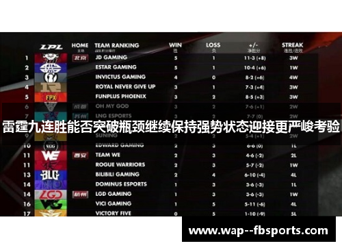 雷霆九连胜能否突破瓶颈继续保持强势状态迎接更严峻考验